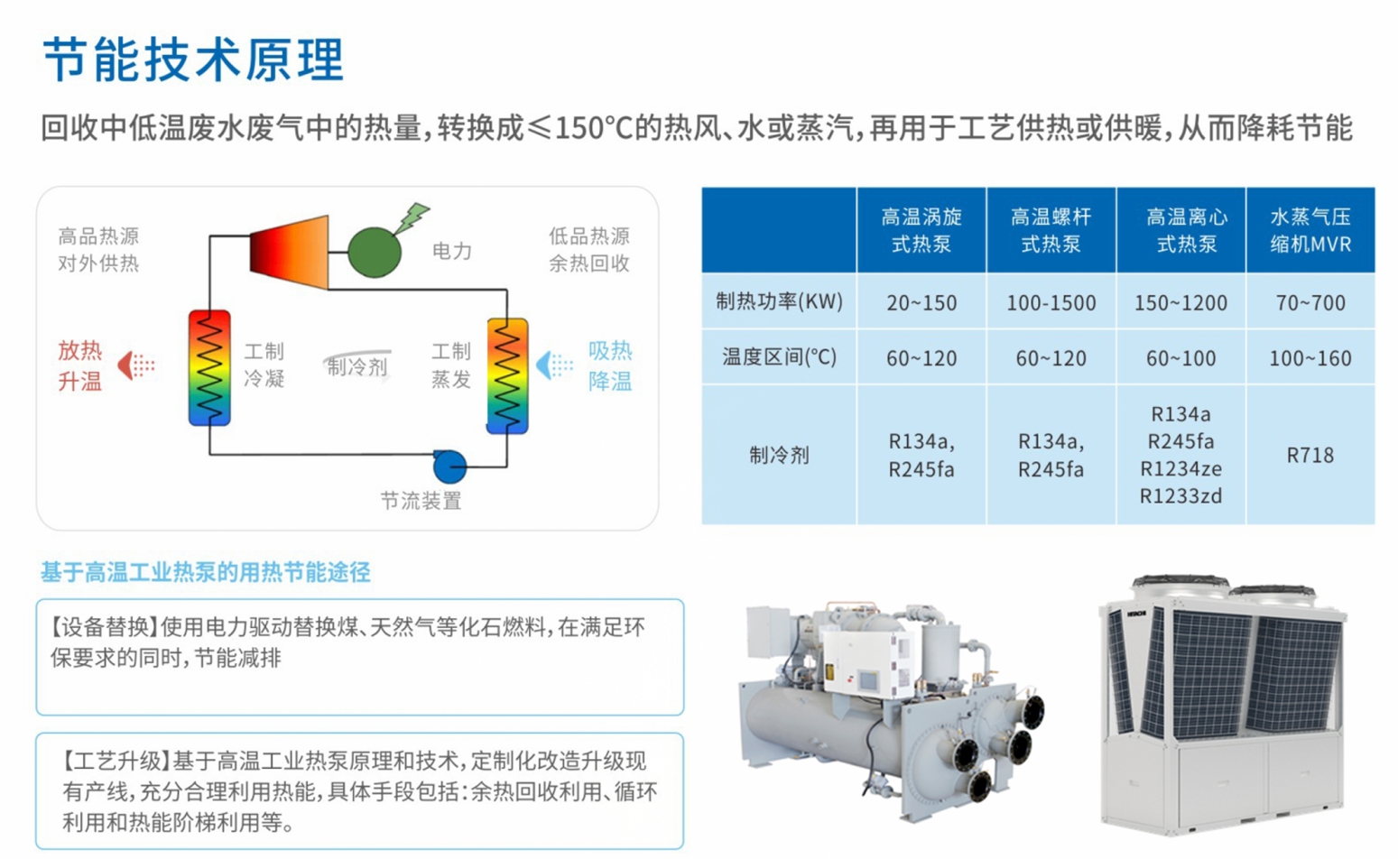 華辰智通智慧節能方案入選湖南省2024年度節能節水推廣目錄 (2).png
